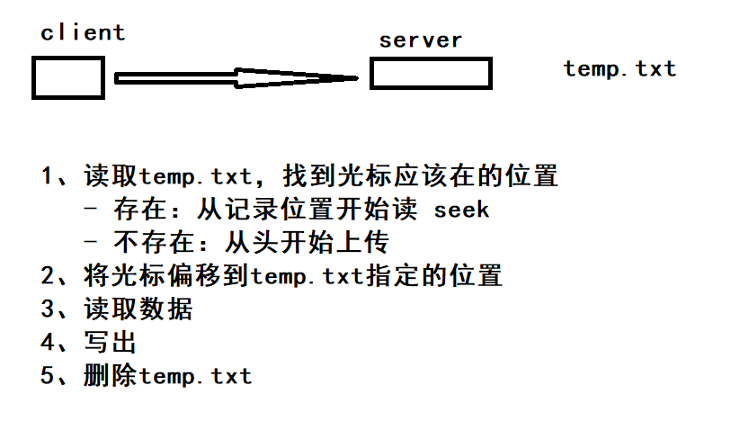 image-20230226203841579