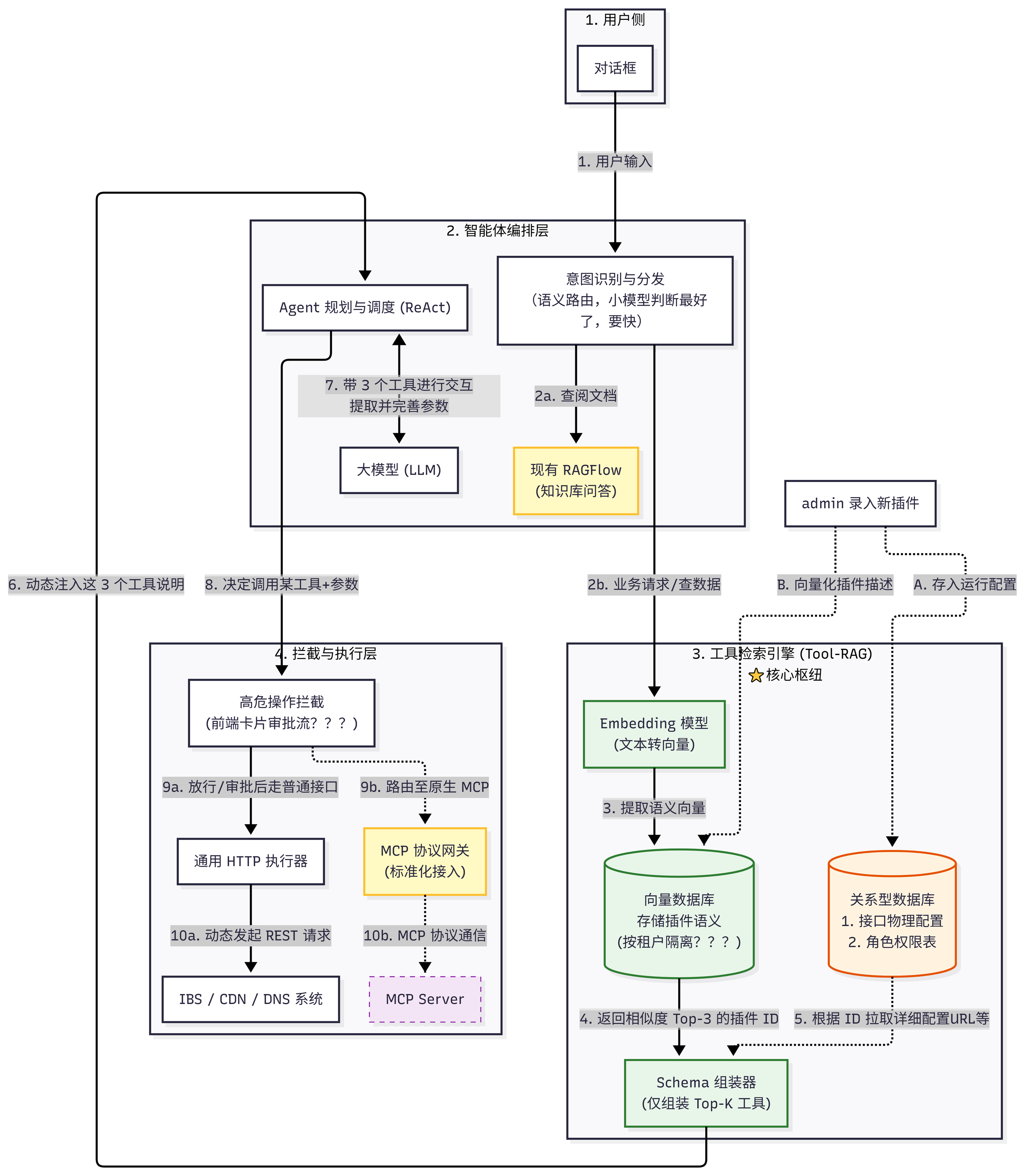 ../attachment/images-uuid/e9d6d33cd6a44bd0ab62b5999e04c7be.png
