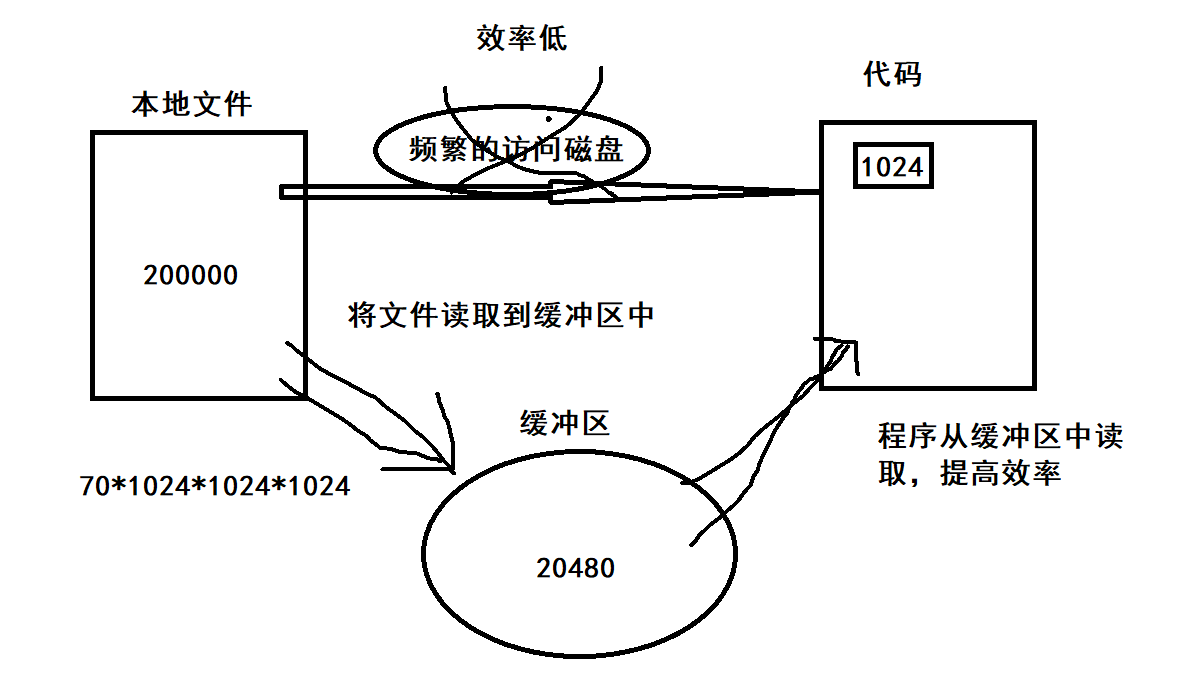image-20230226214440096